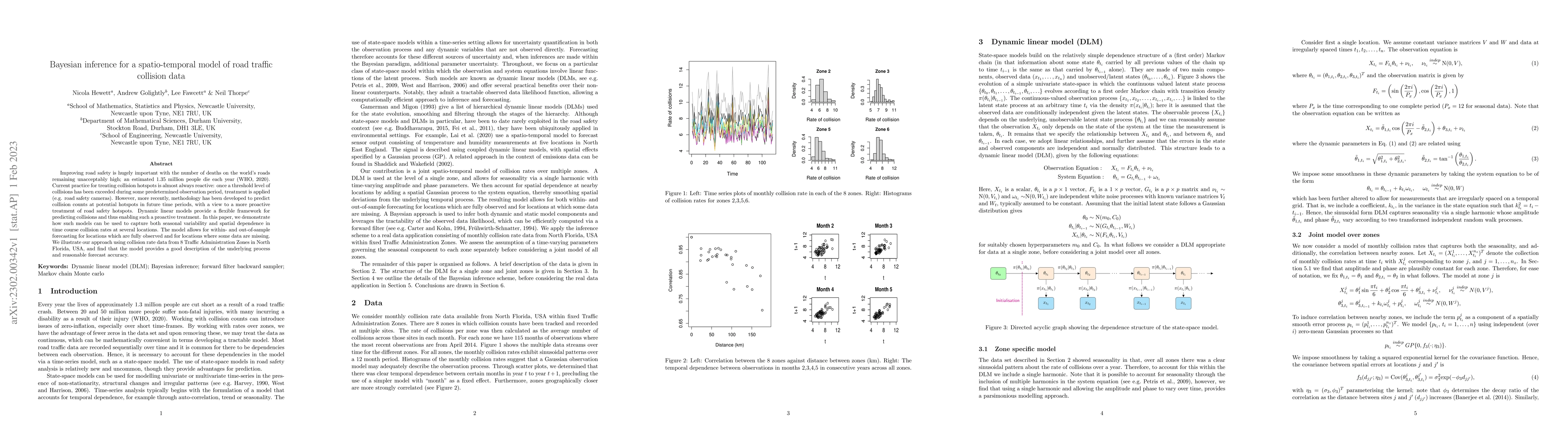 Thumbnail for Bayesian inference for a spatio-temporal model of road traffic collision
  data