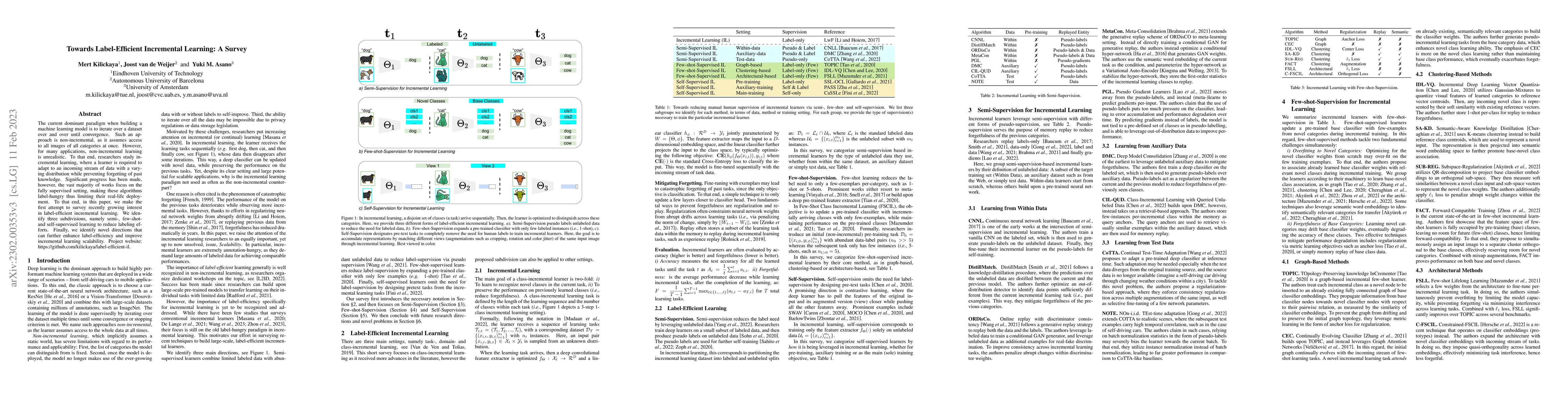 Thumbnail for Towards Label-Efficient Incremental Learning: A Survey