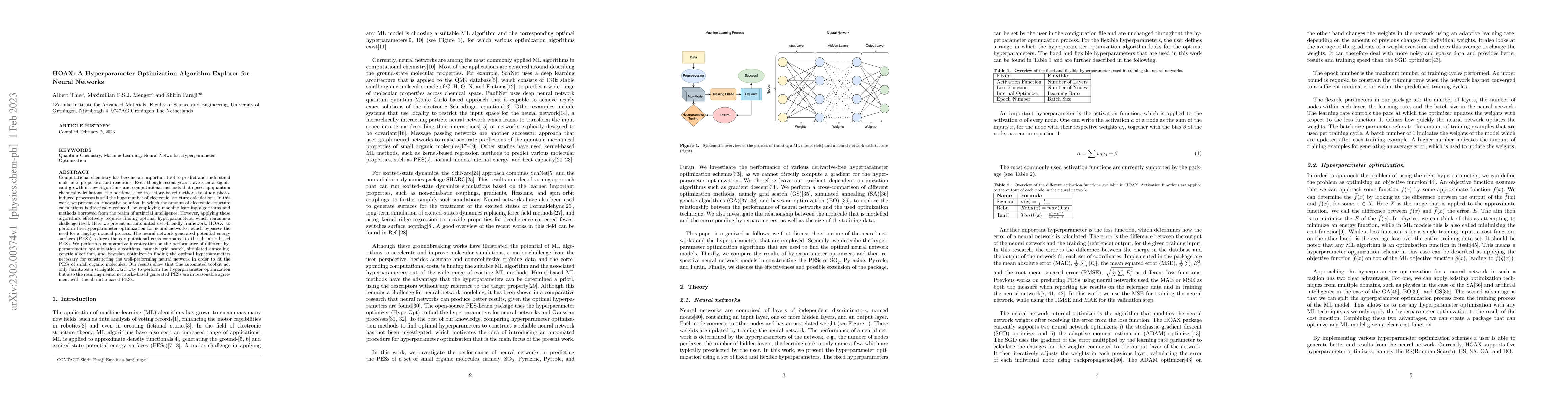 Thumbnail for HOAX: A Hyperparameter Optimization Algorithm Explorer for Neural
  Networks