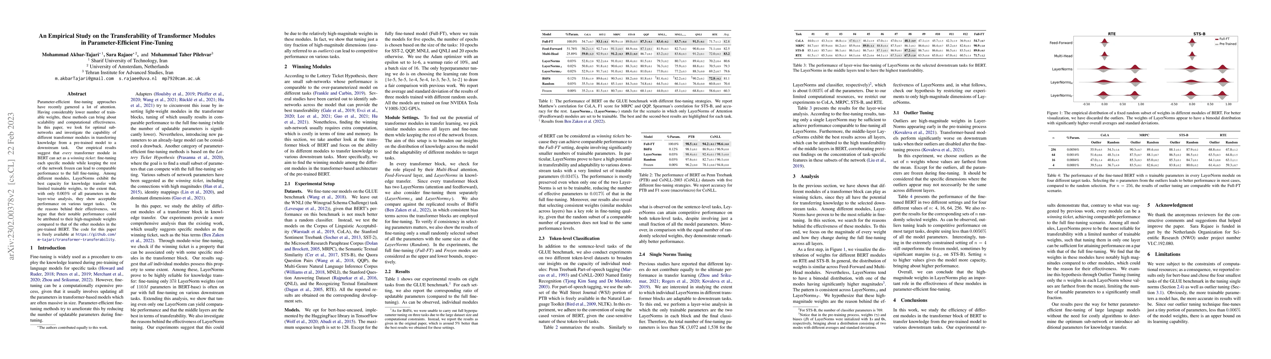 Thumbnail for An Empirical Study on the Transferability of Transformer Modules in
  Parameter-Efficient Fine-Tuning
