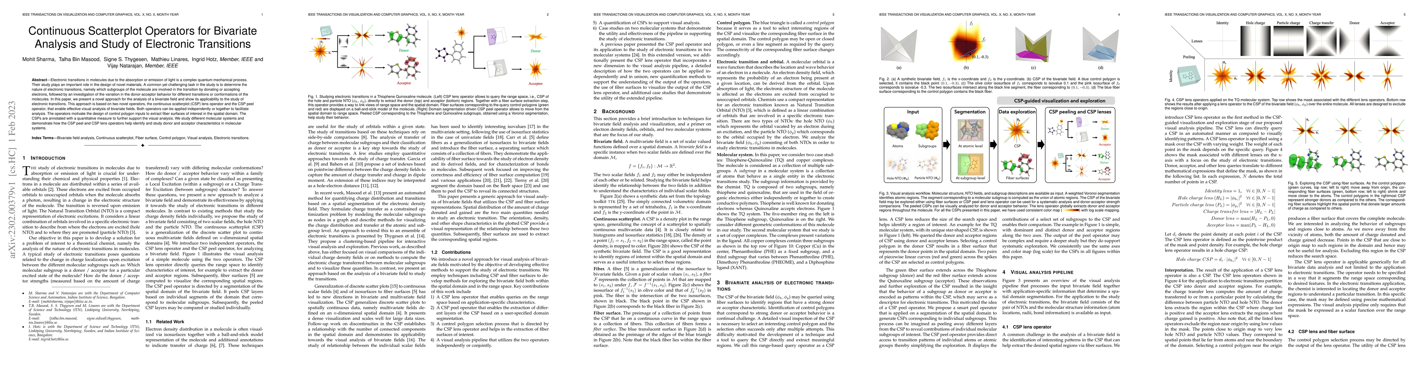 Thumbnail for Continuous Scatterplot Operators for Bivariate Analysis and Study of
  Electronic Transitions