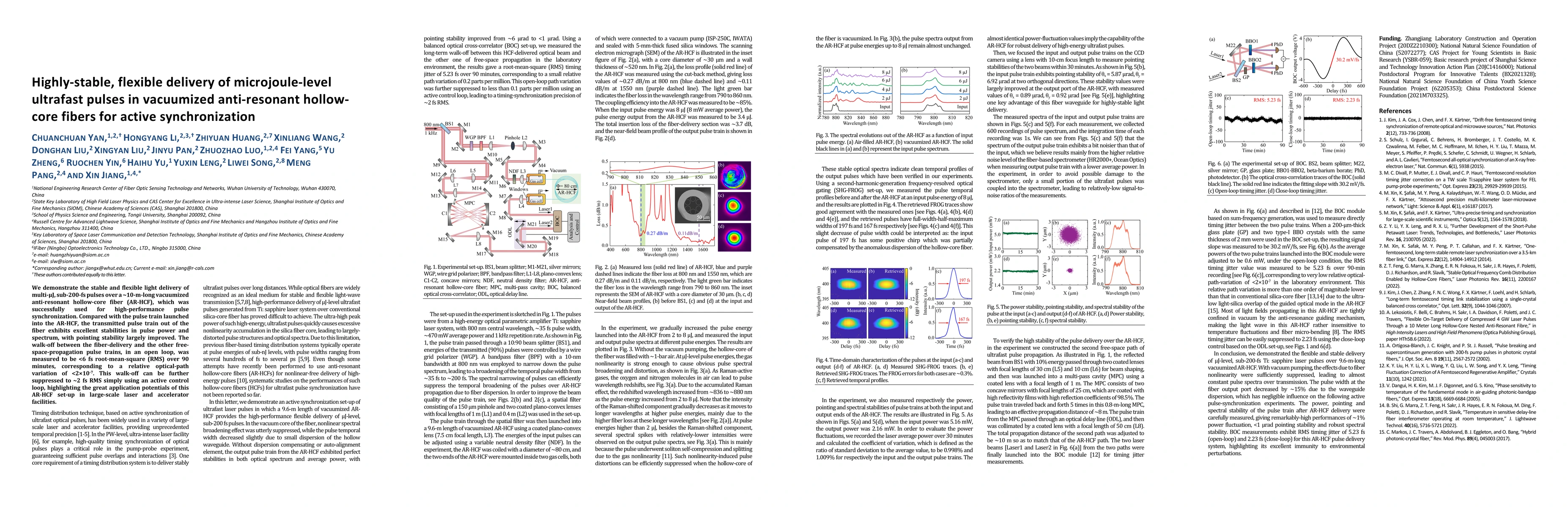 Thumbnail for Highly-stable, flexible delivery of microjoule-level ultrafast pulses in
  vacuumized anti-resonant hollow-core fibers for active synchronization