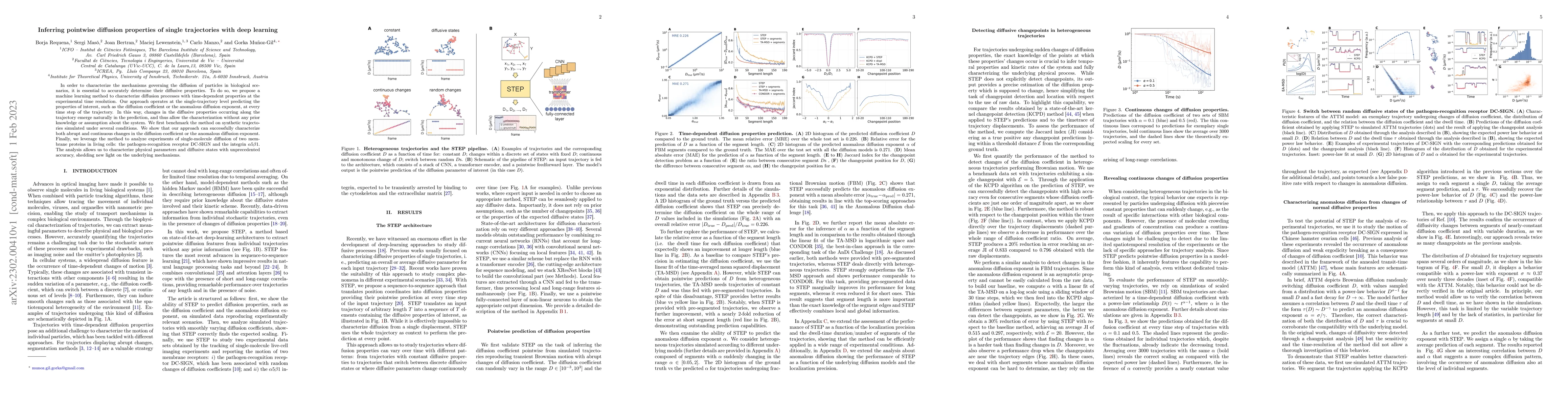 Thumbnail for Inferring pointwise diffusion properties of single trajectories with
  deep learning