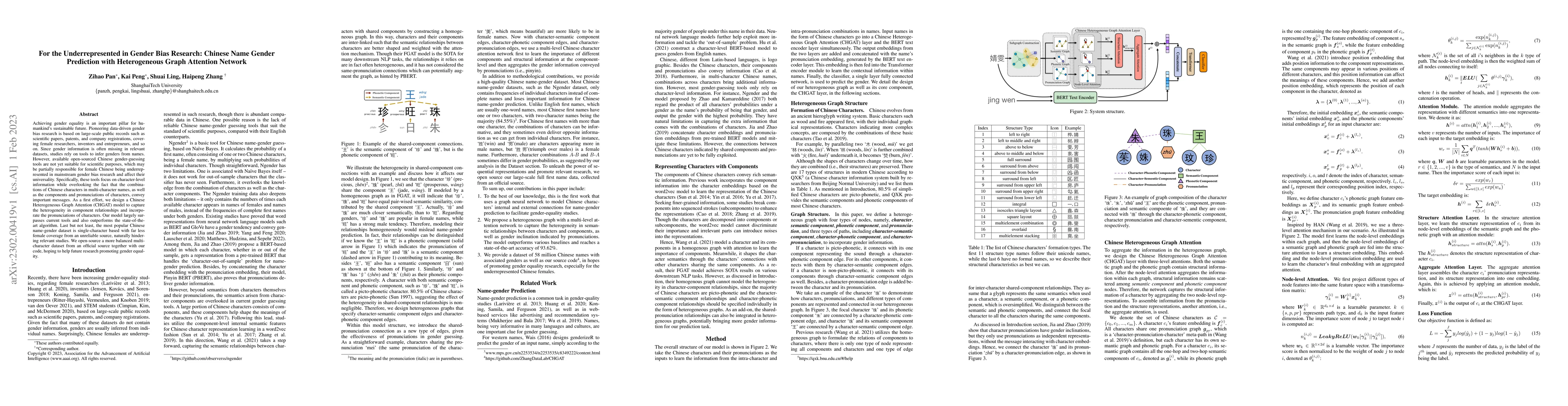 Thumbnail for For the Underrepresented in Gender Bias Research: Chinese Name Gender
  Prediction with Heterogeneous Graph Attention Network
