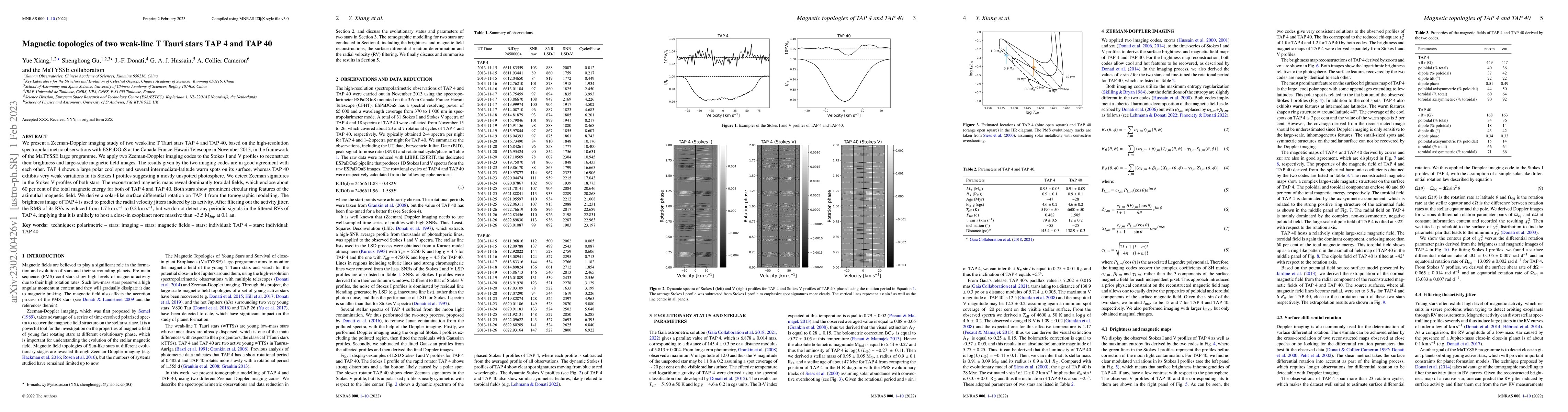 Thumbnail for Magnetic topologies of two weak-line T Tauri stars TAP 4 and TAP 40