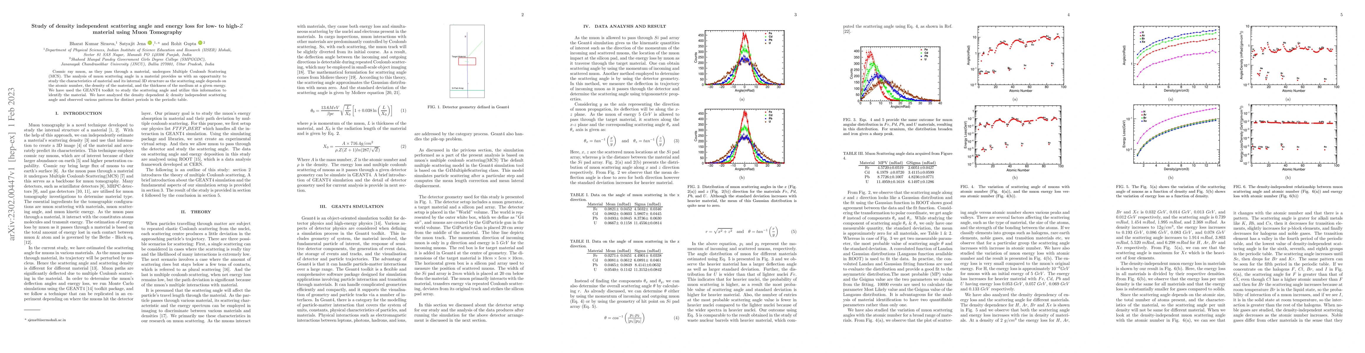 Thumbnail for Study of density independent scattering angle and energy loss for low-
  to high-Z material using Muon Tomography