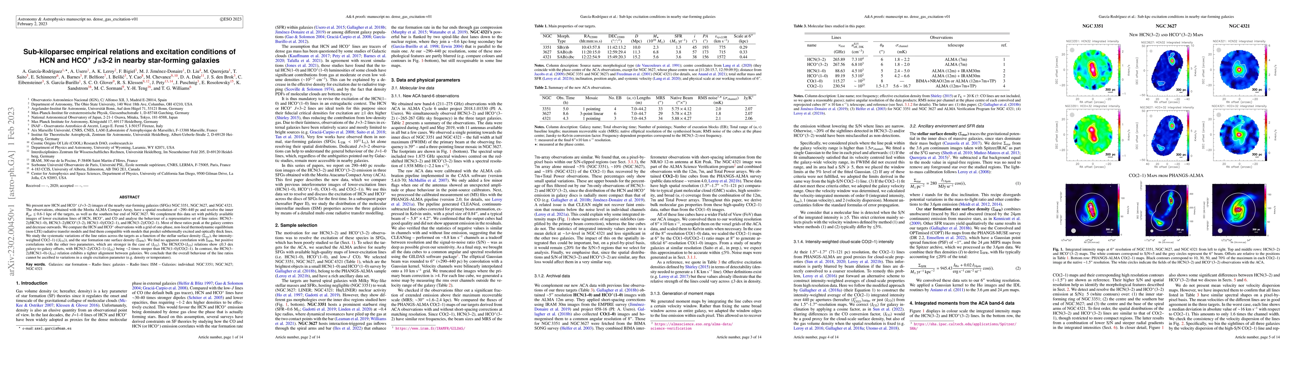 Thumbnail for Sub-kiloparsec empirical relations and excitation conditions of HCN and
  HCO+ J=3-2 in nearby star-forming galaxies