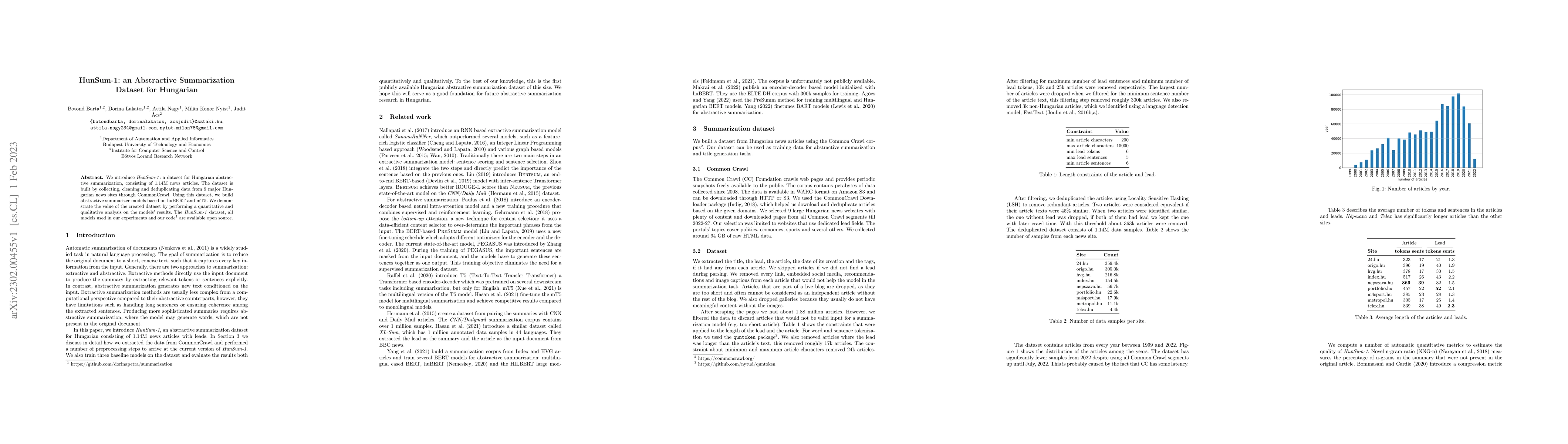Thumbnail for HunSum-1: an Abstractive Summarization Dataset for Hungarian