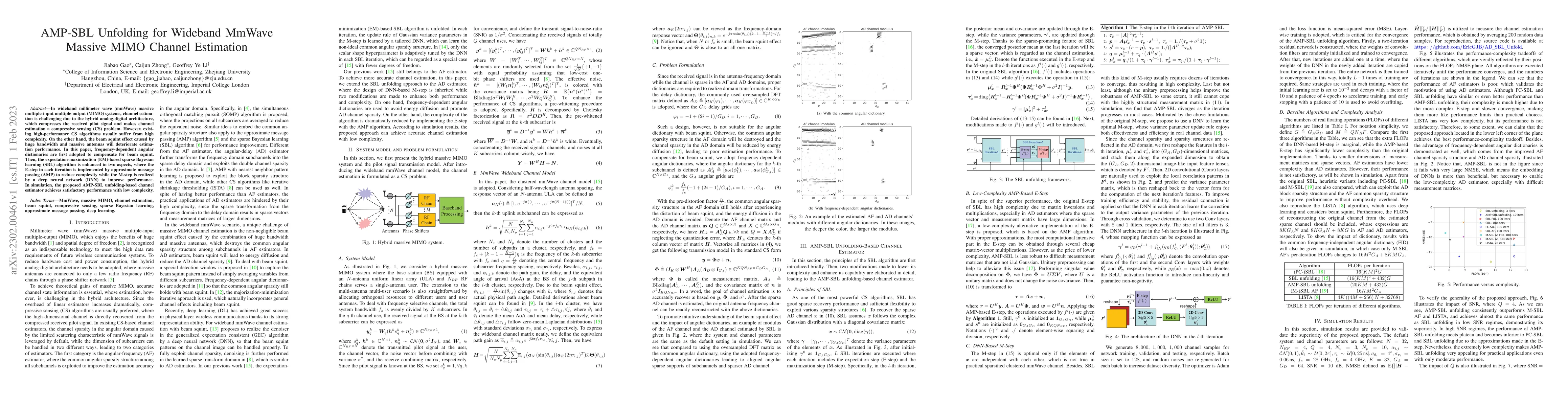 Thumbnail for AMP-SBL Unfolding for Wideband MmWave Massive MIMO Channel Estimation