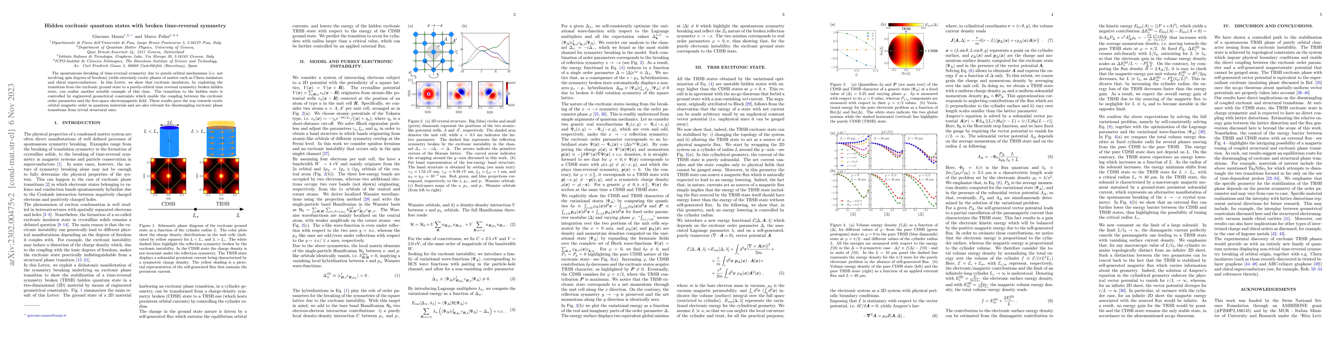 Thumbnail for Hidden excitonic quantum states with broken time-reversal symmetry