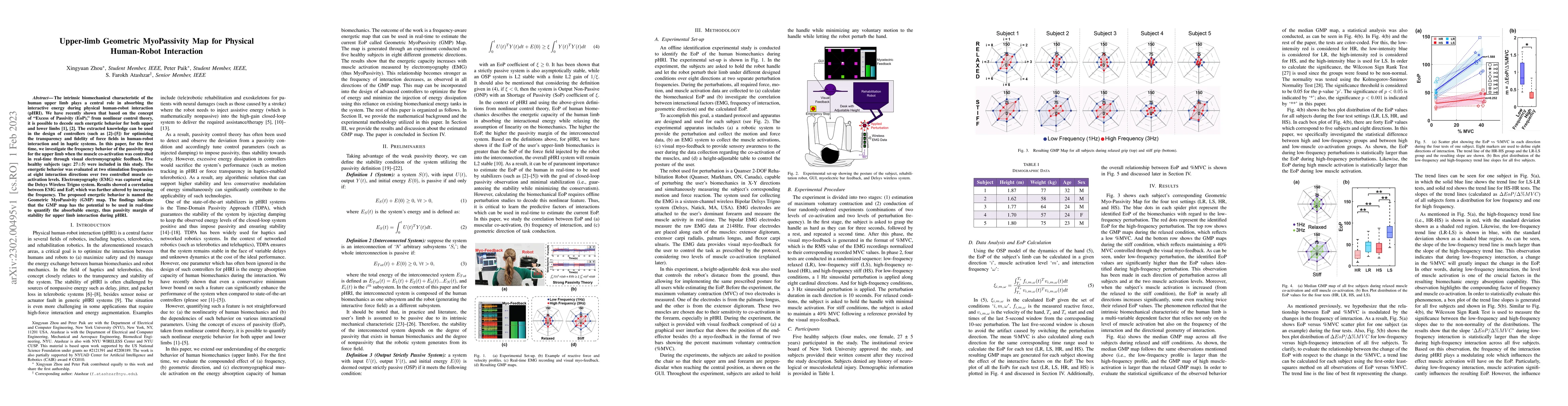 Thumbnail for Upper-limb Geometric MyoPassivity Map for Physical Human-Robot
  Interaction