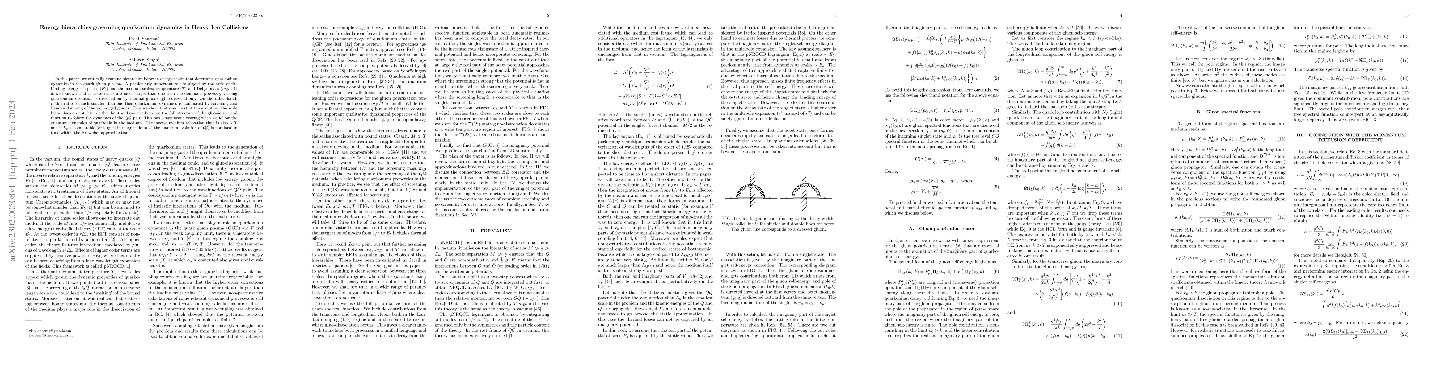 Thumbnail for Energy hierarchies governing quarkonium dynamics in Heavy Ion Collisions