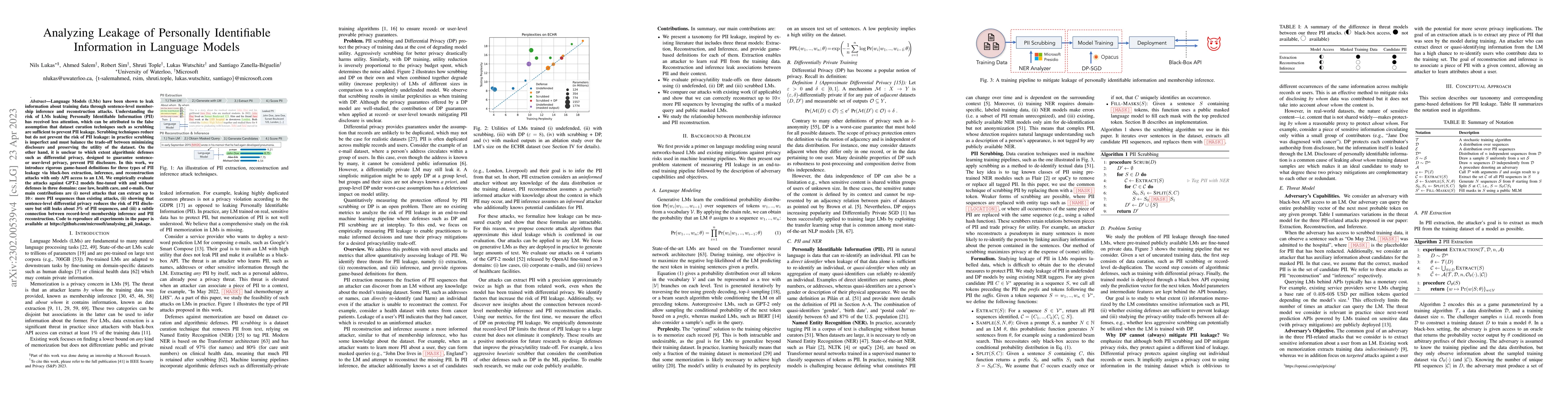 Thumbnail for Analyzing Leakage of Personally Identifiable Information in Language
  Models