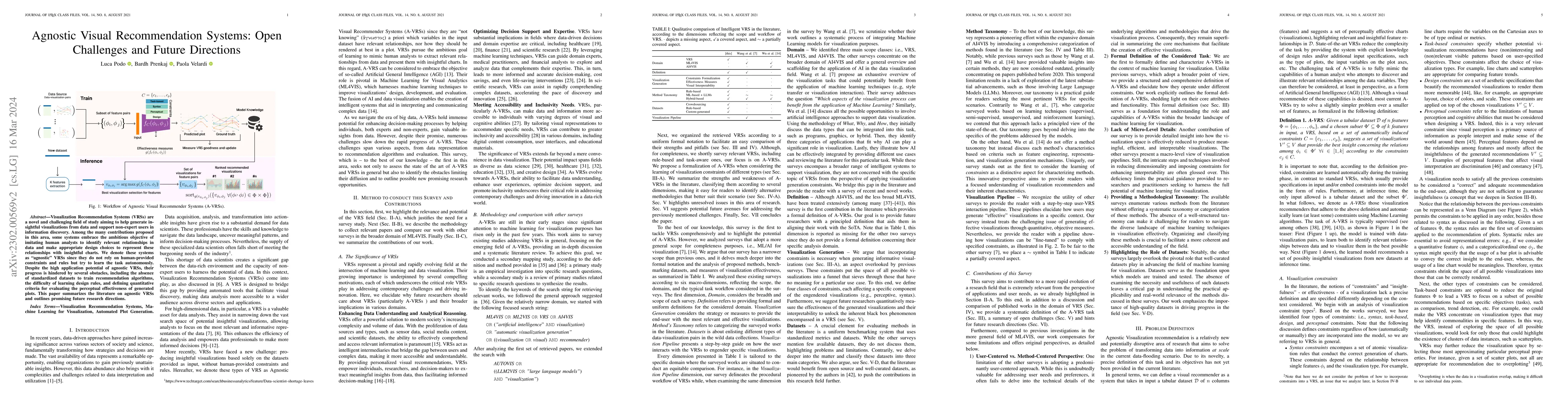 Thumbnail for Agnostic Visual Recommendation Systems: Open Challenges and Future
  Directions