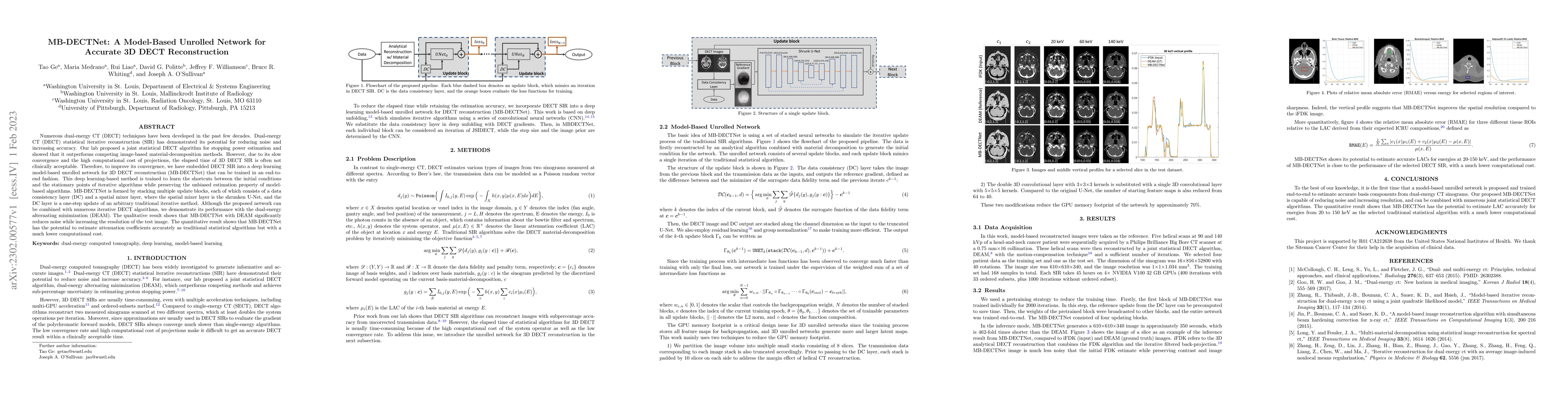 Thumbnail for MB-DECTNet: A Model-Based Unrolled Network for Accurate 3D DECT
  Reconstruction