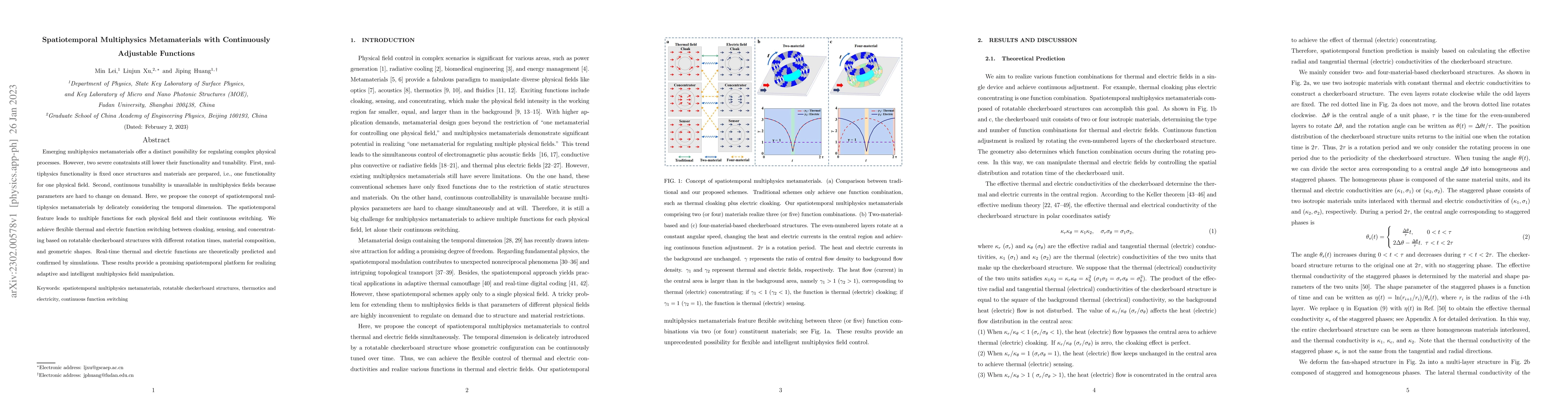 Thumbnail for Spatiotemporal multiphysics metamaterials with continuously adjustable
  functions