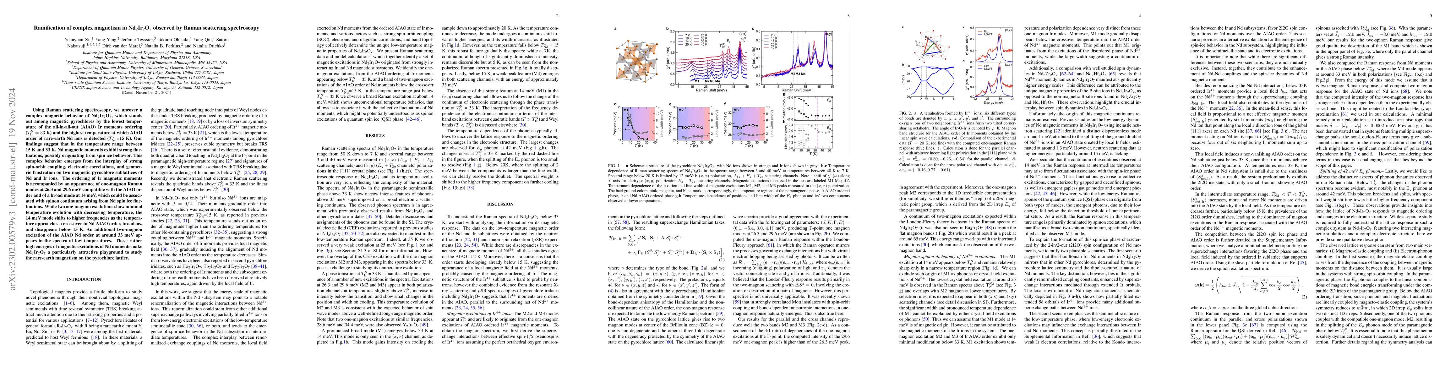 Thumbnail for Ramification of complex magnetism in Nd$_2$Ir$_2$O$_7$ observed by Raman
  scattering spectroscopy