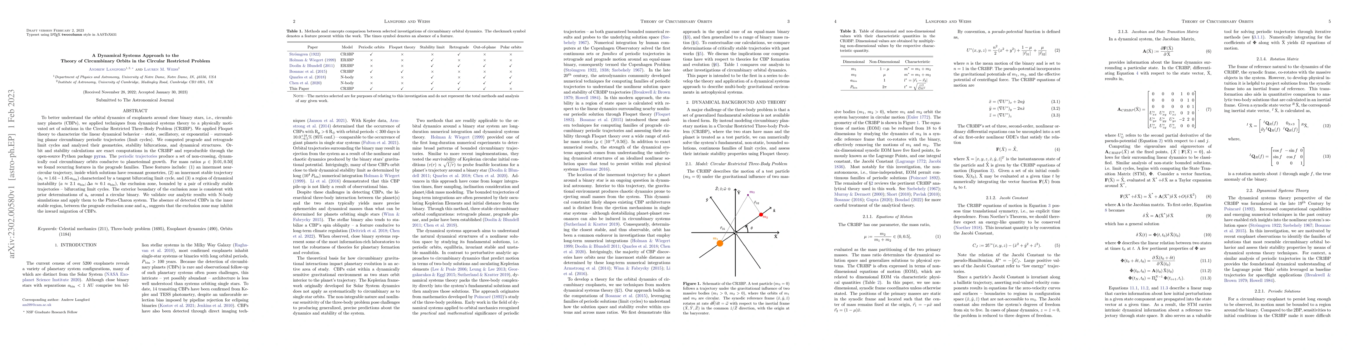 Thumbnail for A Dynamical Systems Approach to the Theory of Circumbinary Orbits in the
  Circular Restricted Problem
