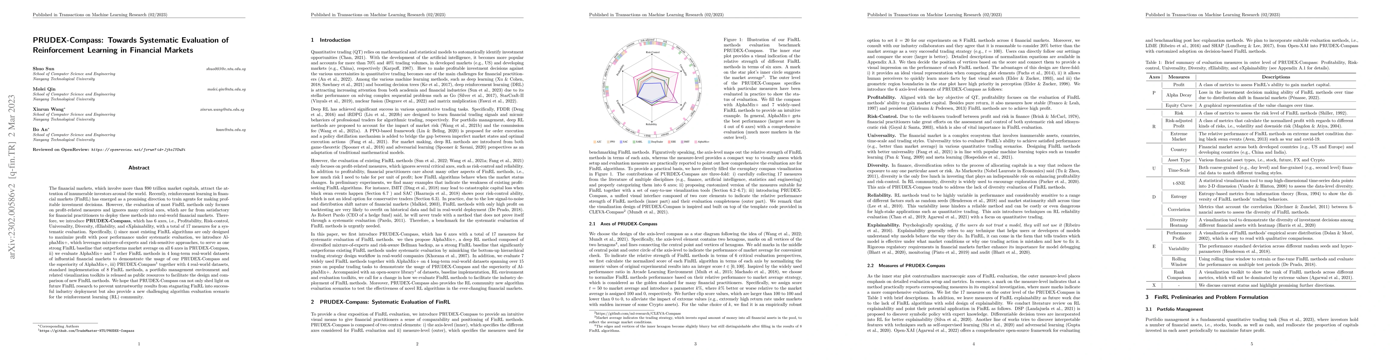 Thumbnail for PRUDEX-Compass: Towards Systematic Evaluation of Reinforcement Learning
  in Financial Markets