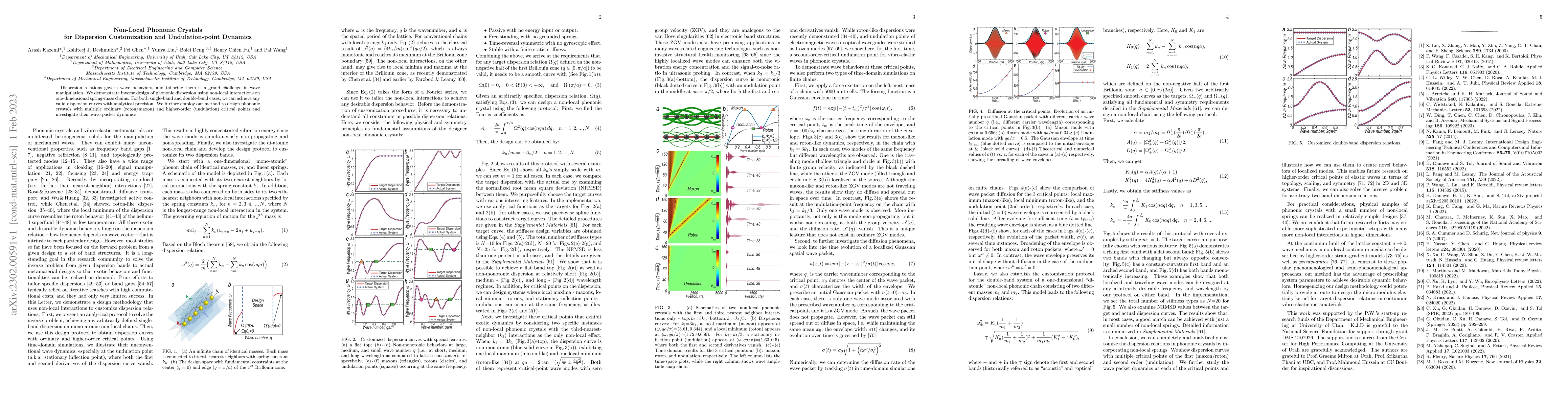 Thumbnail for Non-Local Phononic Crystals for Dispersion Customization and
  Undulation-point Dynamics