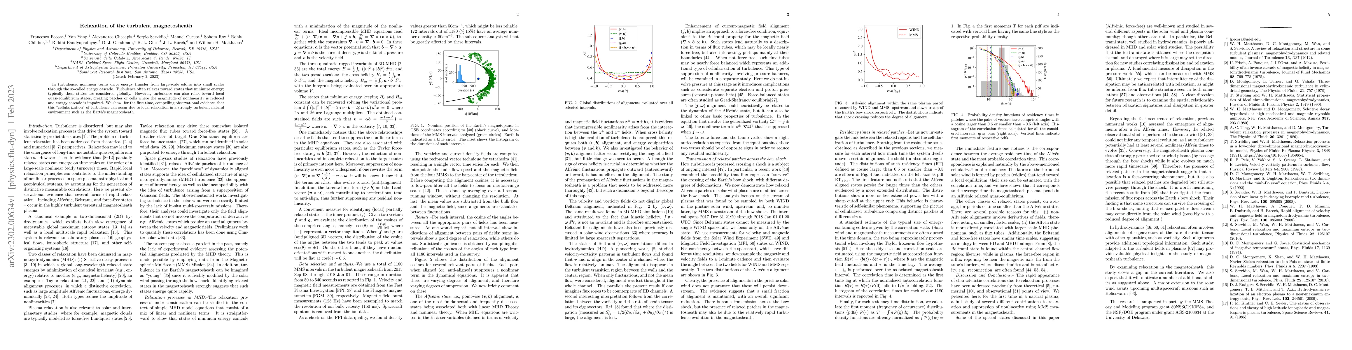 Thumbnail for Relaxation of the turbulent magnetosheath