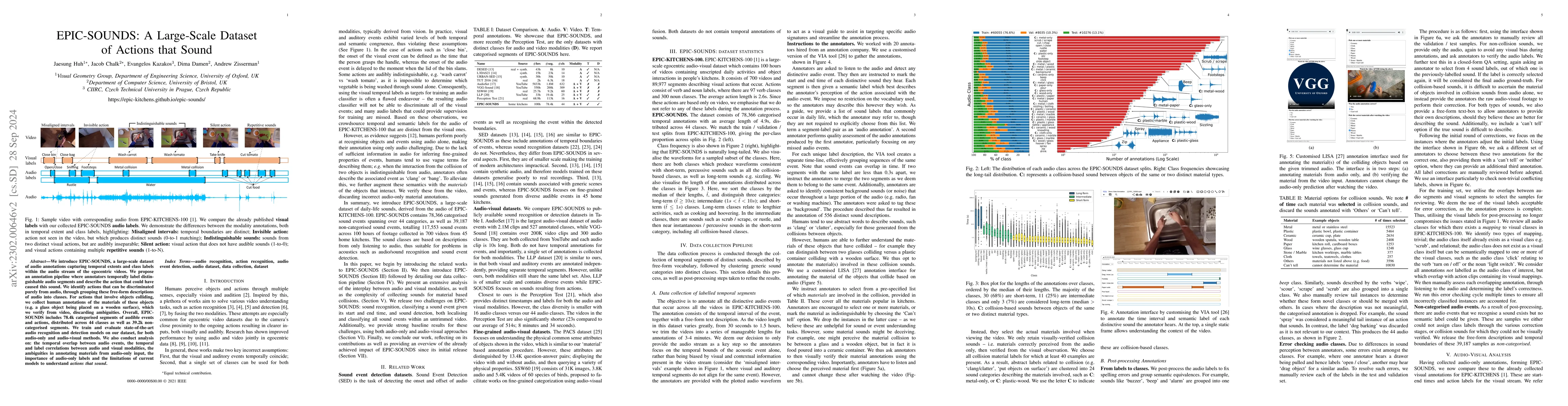 Thumbnail for Epic-Sounds: A Large-scale Dataset of Actions That Sound