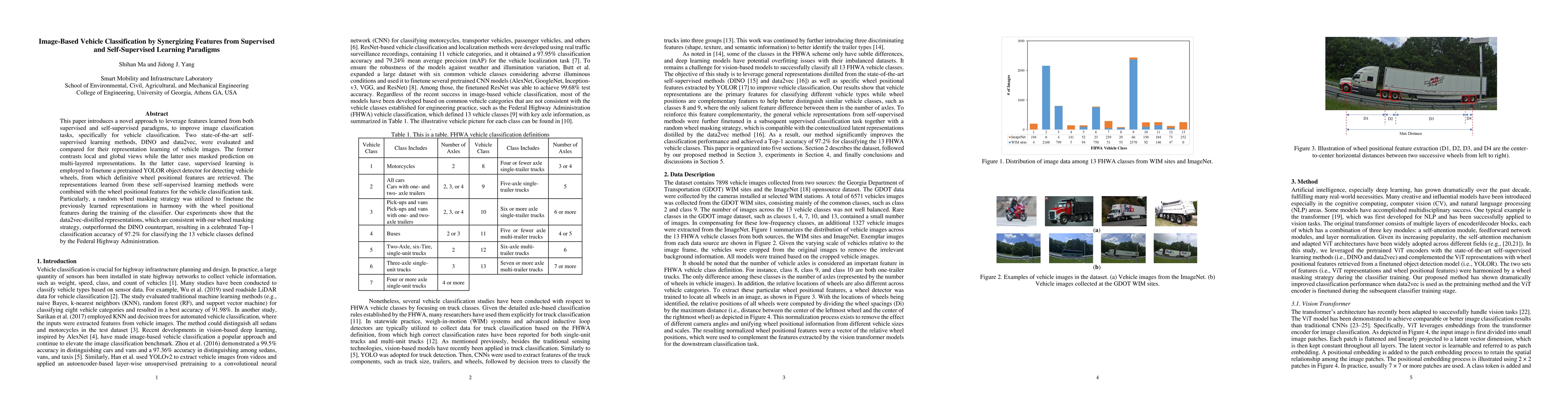 Thumbnail for Image-Based Vehicle Classification by Synergizing Features from
  Supervised and Self-Supervised Learning Paradigms