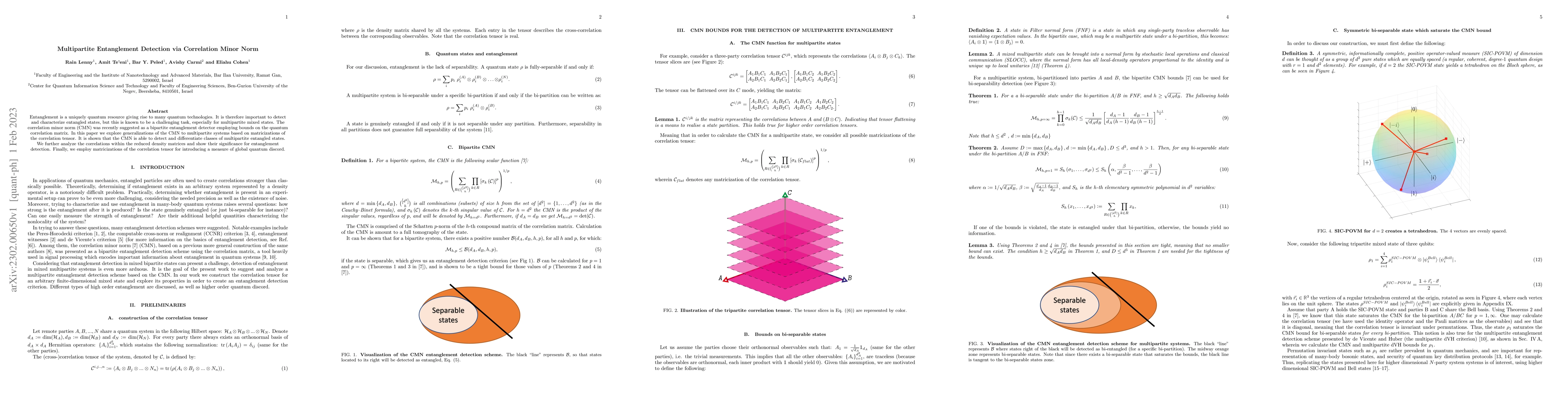 Thumbnail for Multipartite Entanglement Detection via Correlation Minor Norm