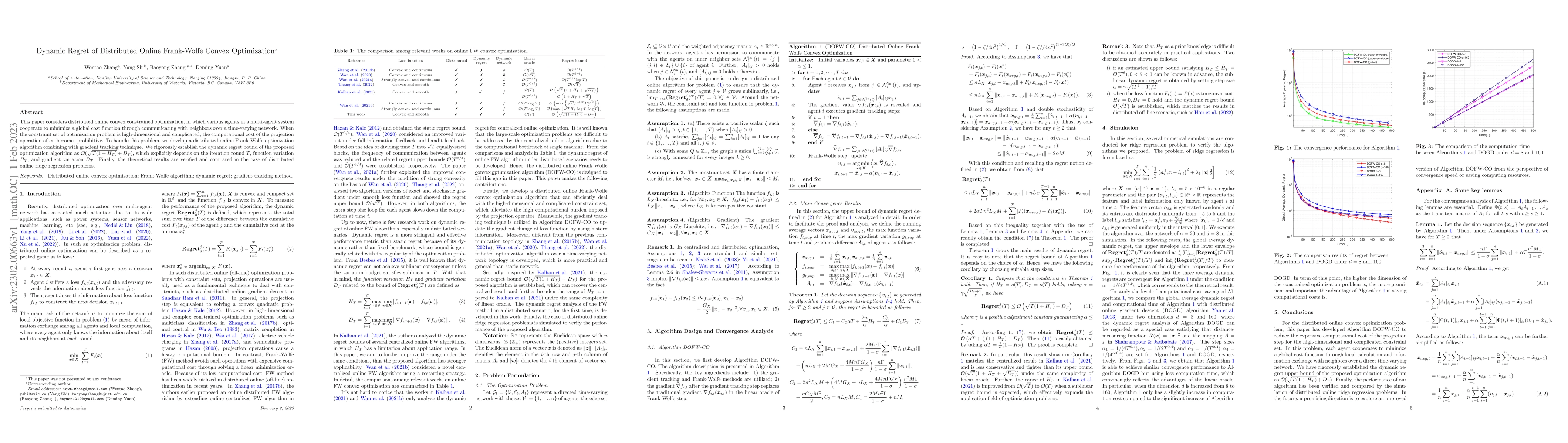 Thumbnail for Dynamic Regret of Distributed Online Frank-Wolfe Convex Optimization