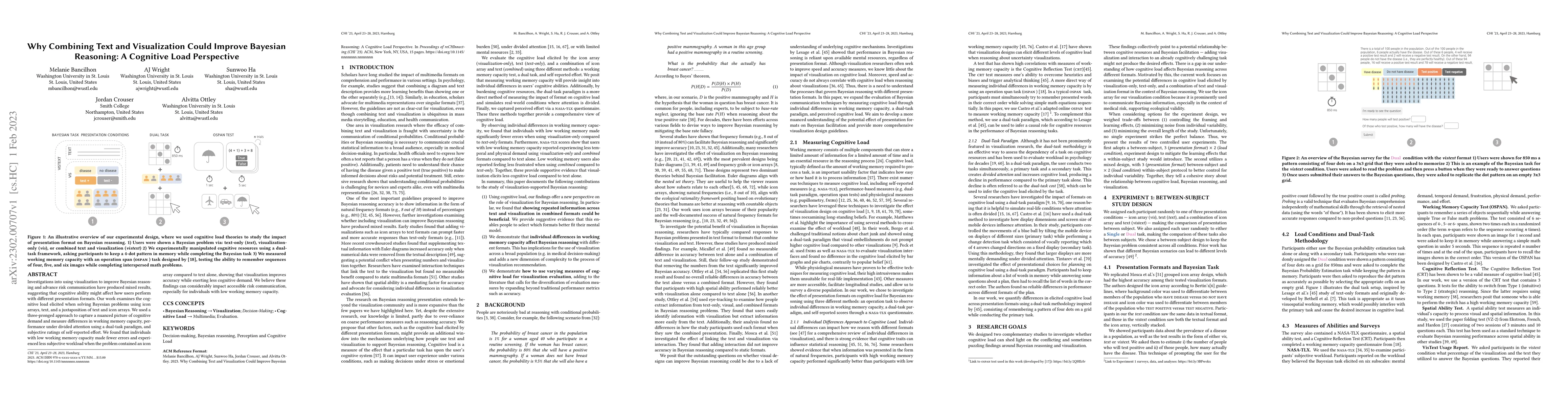 Thumbnail for Why Combining Text and Visualization Could Improve Bayesian Reasoning: A
  Cognitive Load Perspective