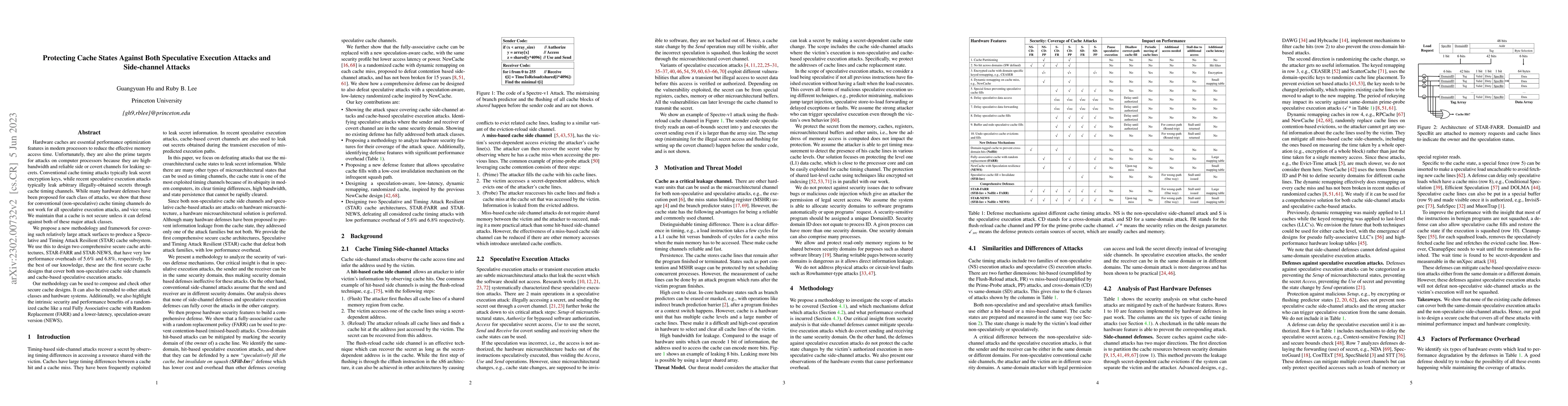 Thumbnail for Protecting Cache States Against Both Speculative Execution Attacks and
  Side-channel Attacks