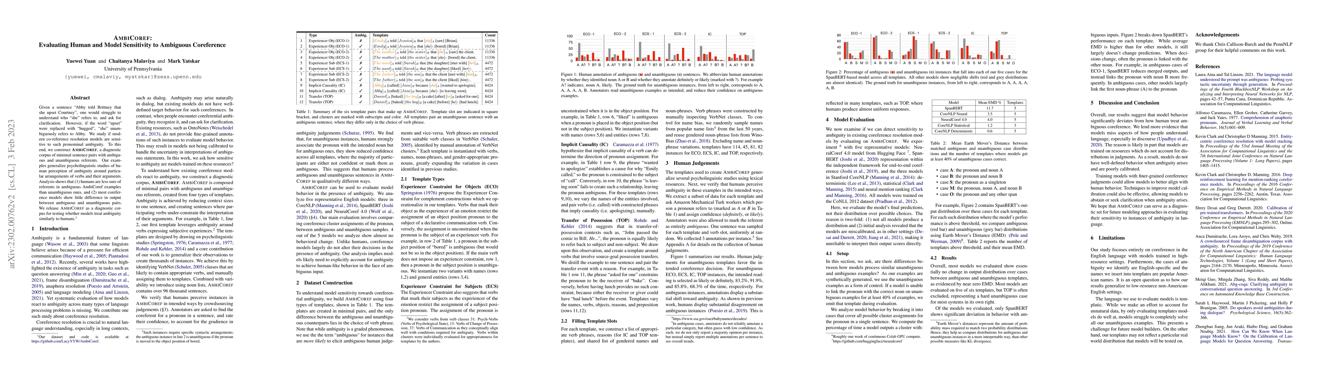 Thumbnail for AmbiCoref: Evaluating Human and Model Sensitivity to Ambiguous
  Coreference