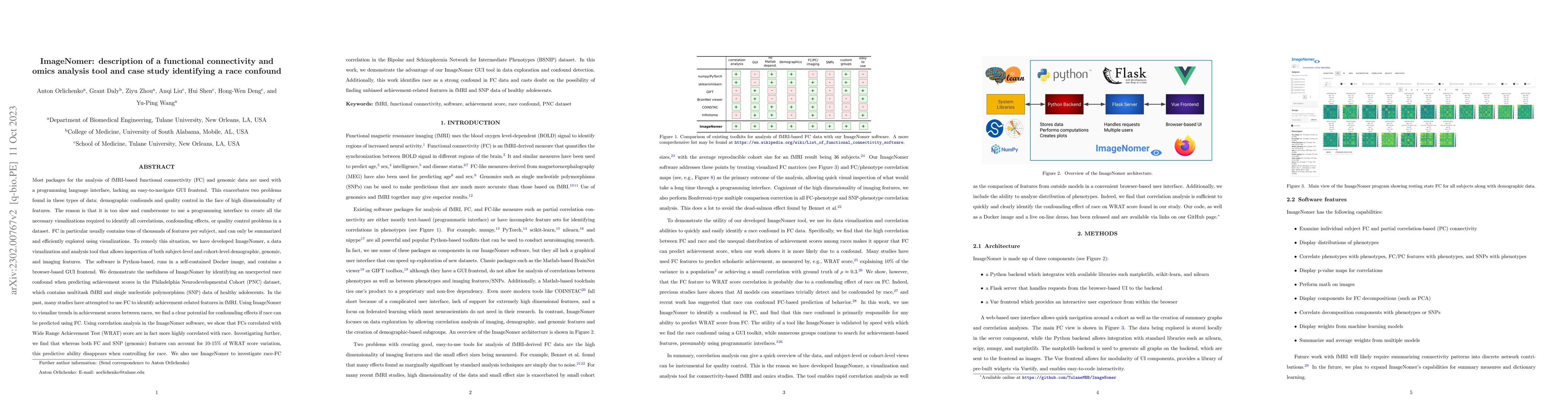Thumbnail for ImageNomer: description of a functional connectivity and omics analysis
  tool and case study identifying a race confound