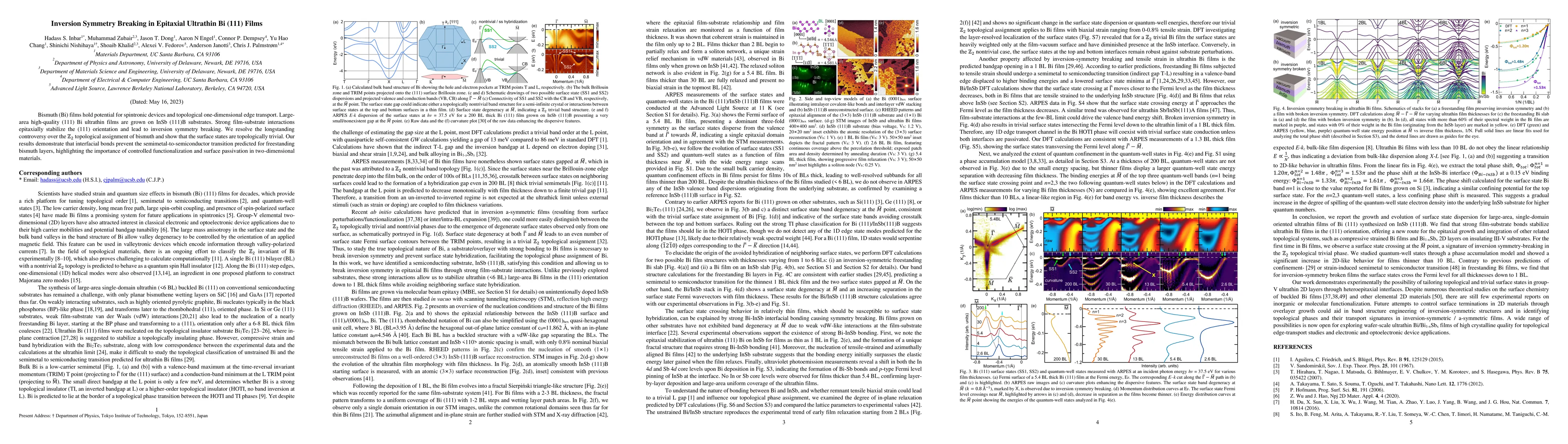 Thumbnail for Inversion Symmetry Breaking in Epitaxial Ultrathin Bi (111) Films