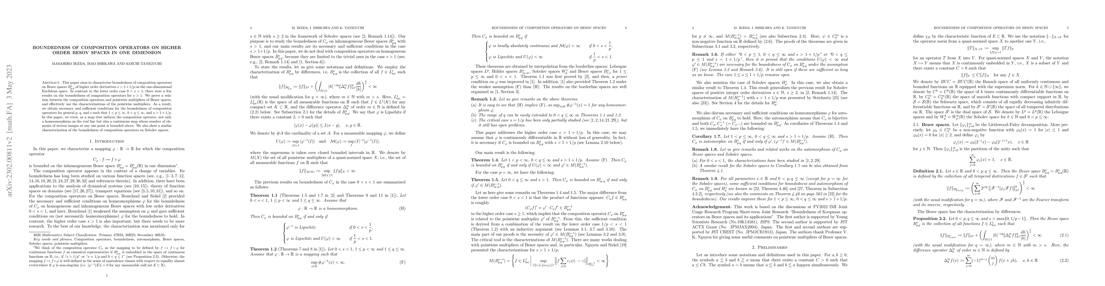 Thumbnail for Boundedness of composition operators on higher order Besov spaces in one
  dimension
