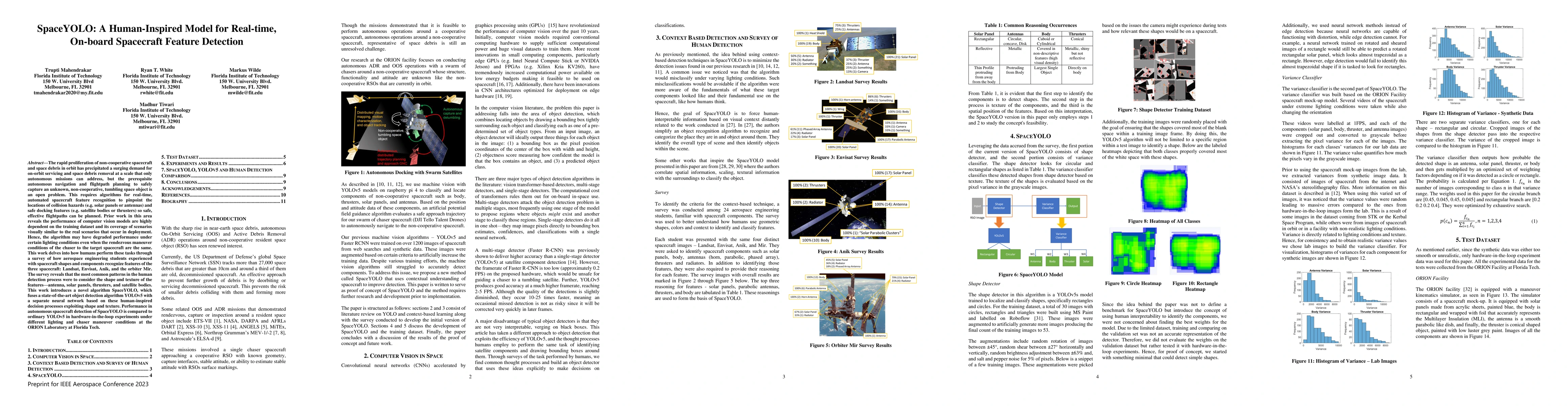 Thumbnail for SpaceYOLO: A Human-Inspired Model for Real-time, On-board Spacecraft
  Feature Detection