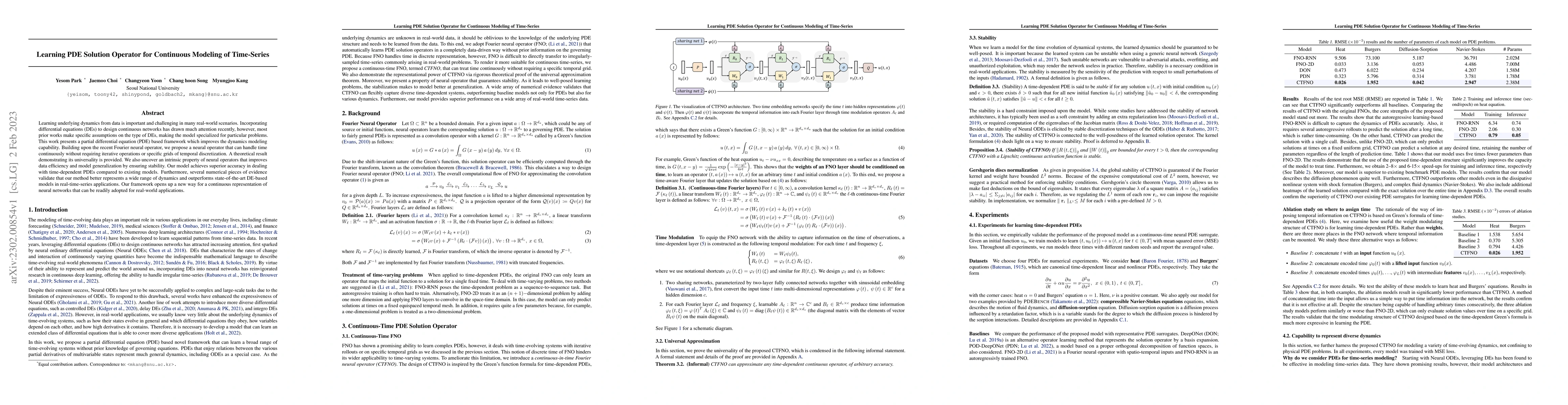 Thumbnail for Learning PDE Solution Operator for Continuous Modeling of Time-Series