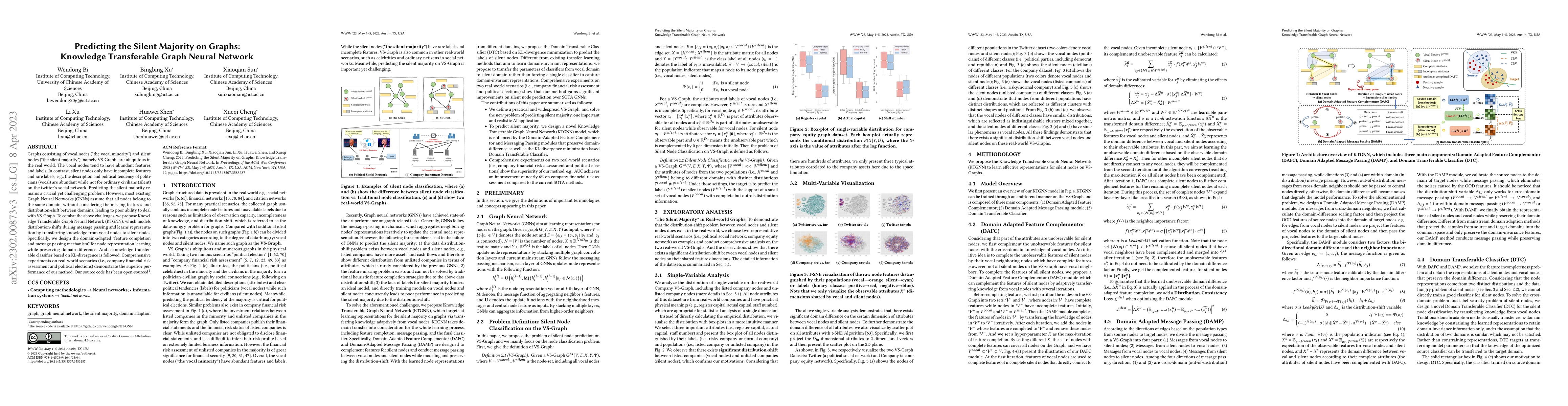 Thumbnail for Predicting the Silent Majority on Graphs: Knowledge Transferable Graph
  Neural Network