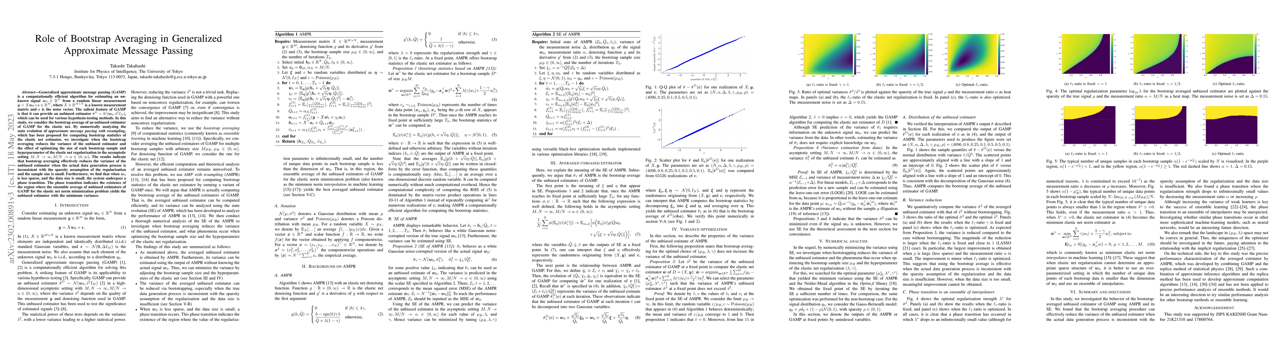 Thumbnail for Role of Bootstrap Averaging in Generalized Approximate Message Passing