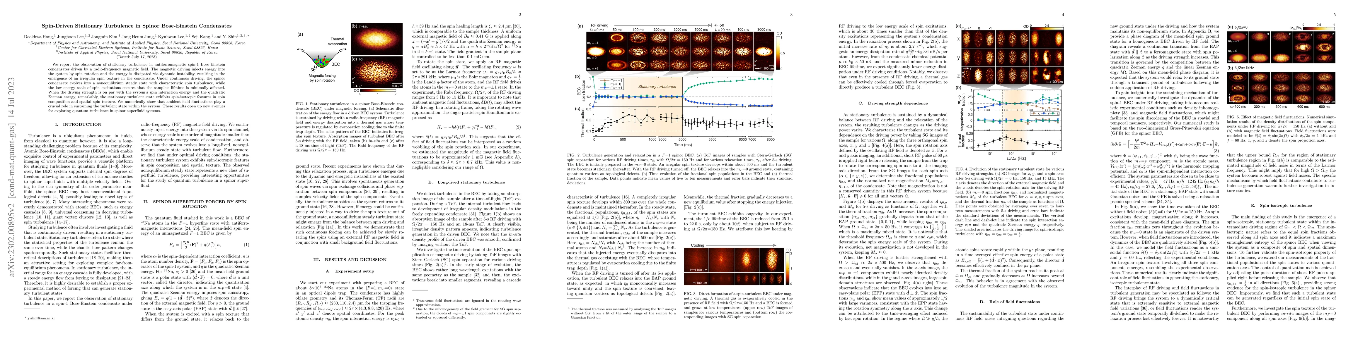 Thumbnail for Spin-driven stationary turbulence in spinor Bose-Einstein condensates