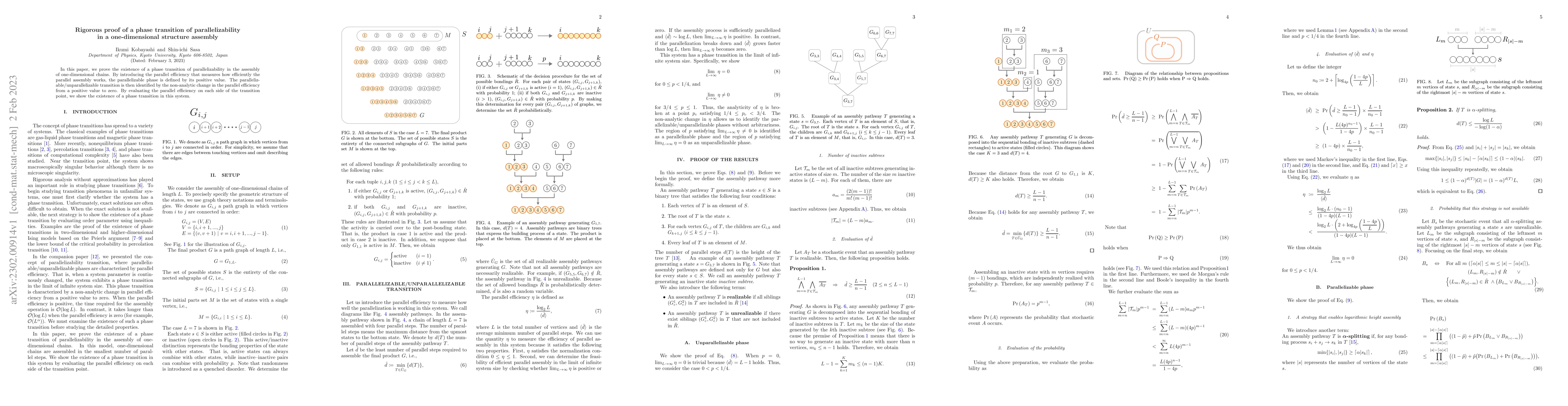Thumbnail for Rigorous proof of a phase transition of parallelizability in a
  one-dimensional structure assembly