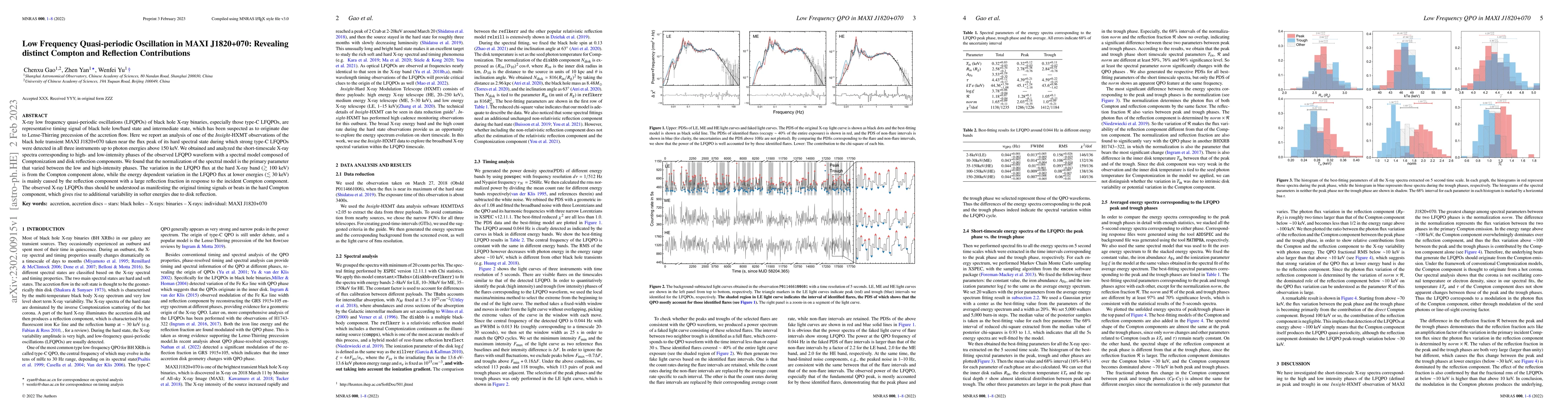 Thumbnail for Low Frequency Quasi-periodic Oscillation in MAXI J1820+070: Revealing
  distinct Compton and Reflection Contributions