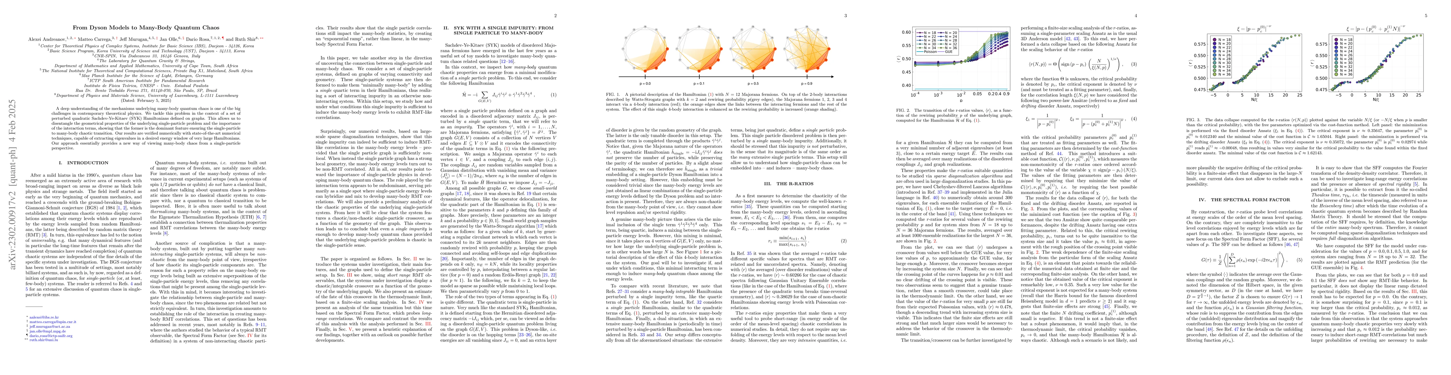 Thumbnail for From Dyson Models to Many-Body Quantum Chaos