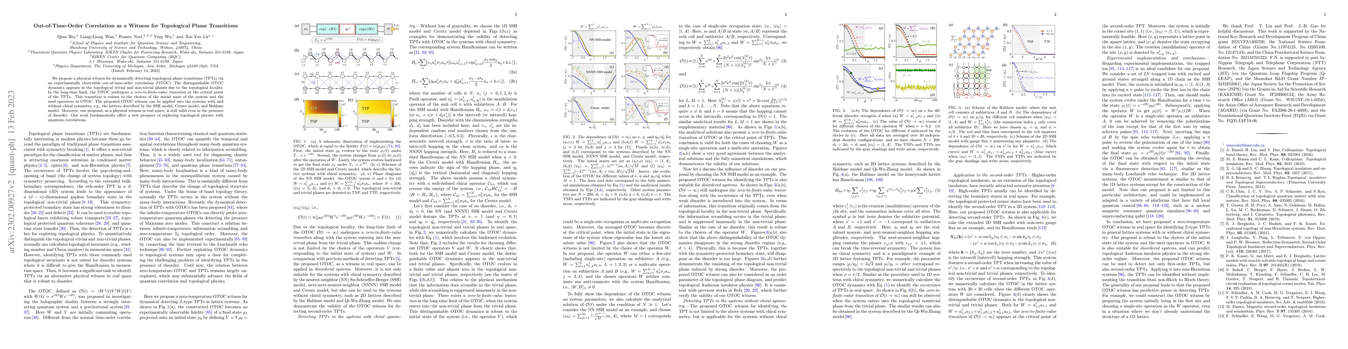Thumbnail for Out-of-Time-Order Correlation as a Witness for Topological Phase
  Transitions