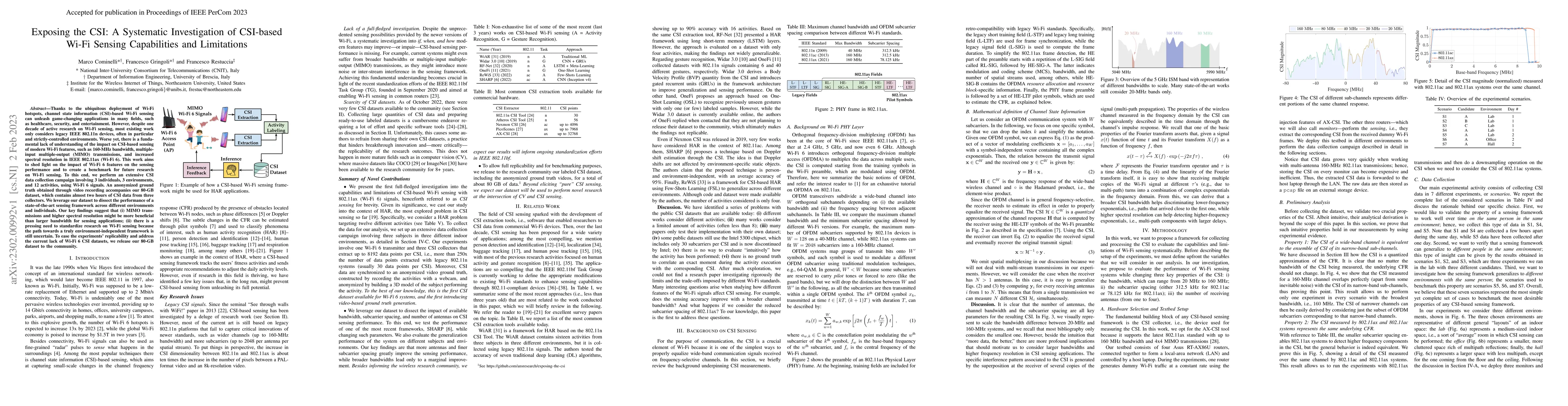 Thumbnail for Exposing the CSI: A Systematic Investigation of CSI-based Wi-Fi Sensing
  Capabilities and Limitations