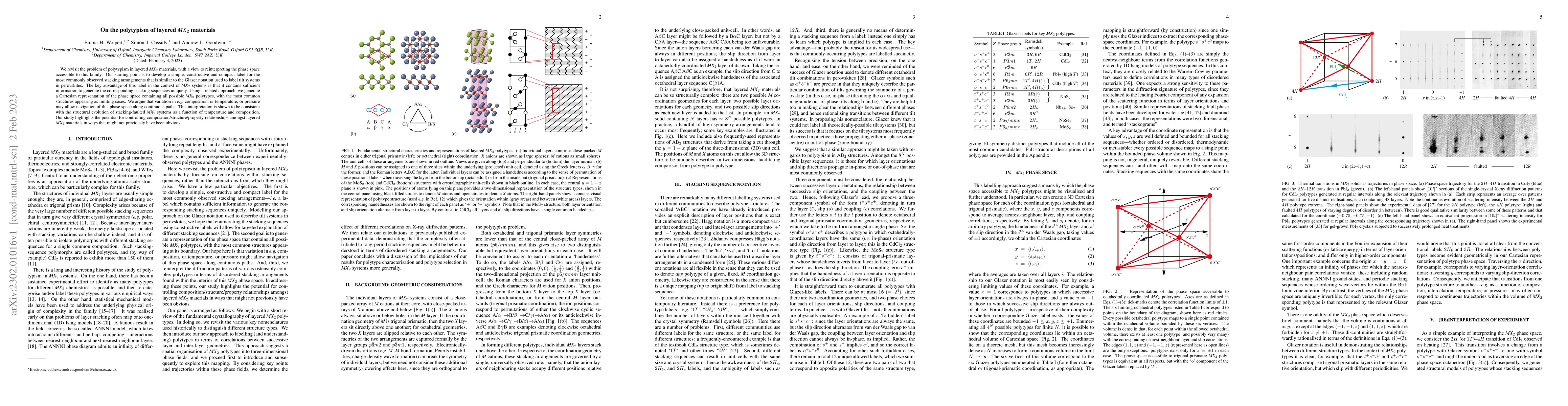 Thumbnail for On the polytypism of layered $\textit{MX}_2$ materials