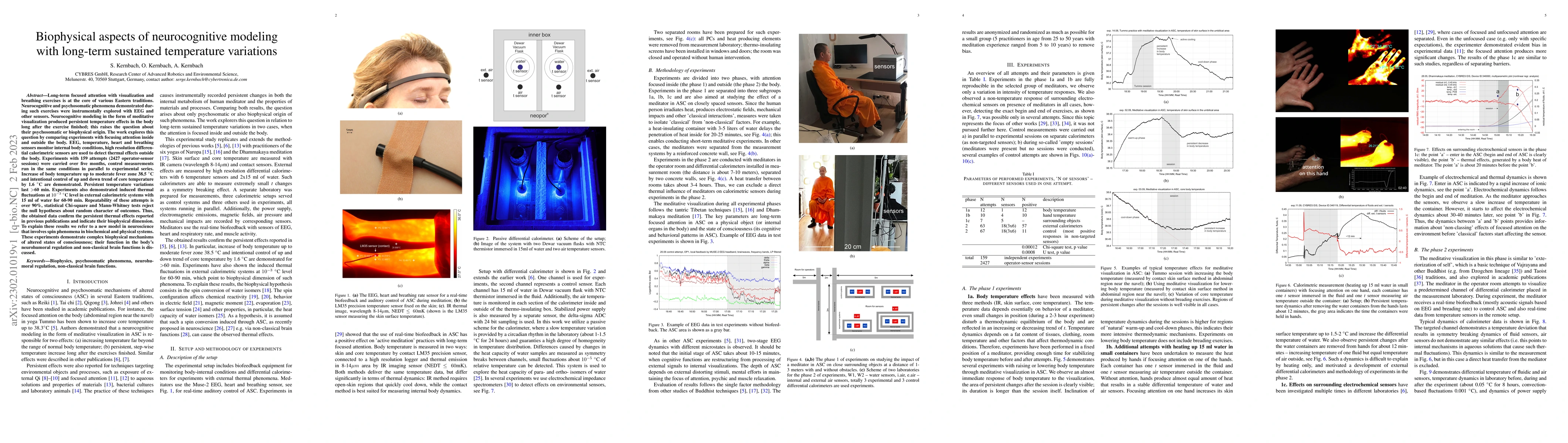 Thumbnail for Biophysical aspects of neurocognitive modeling with long-term sustained
  temperature variations