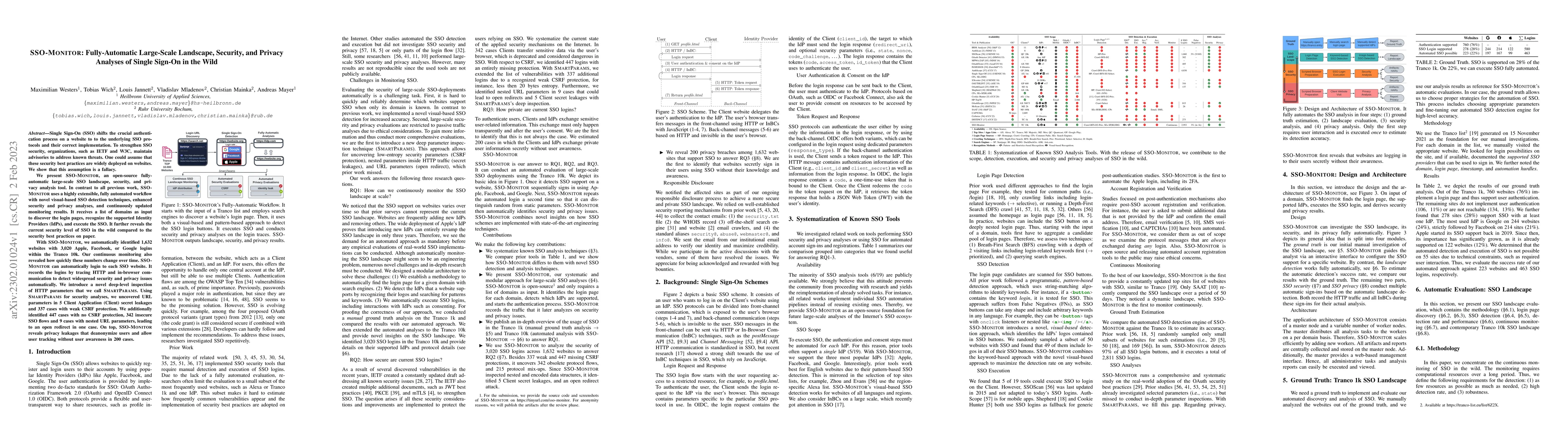 Thumbnail for SSO-Monitor: Fully-Automatic Large-Scale Landscape, Security, and
  Privacy Analyses of Single Sign-On in the Wild
