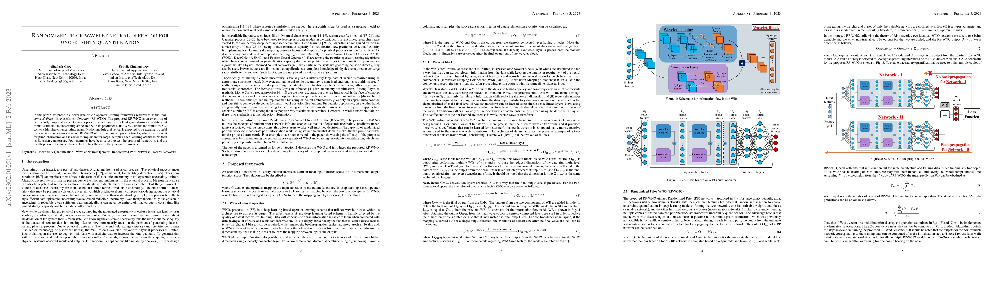 Thumbnail for Randomized prior wavelet neural operator for uncertainty quantification