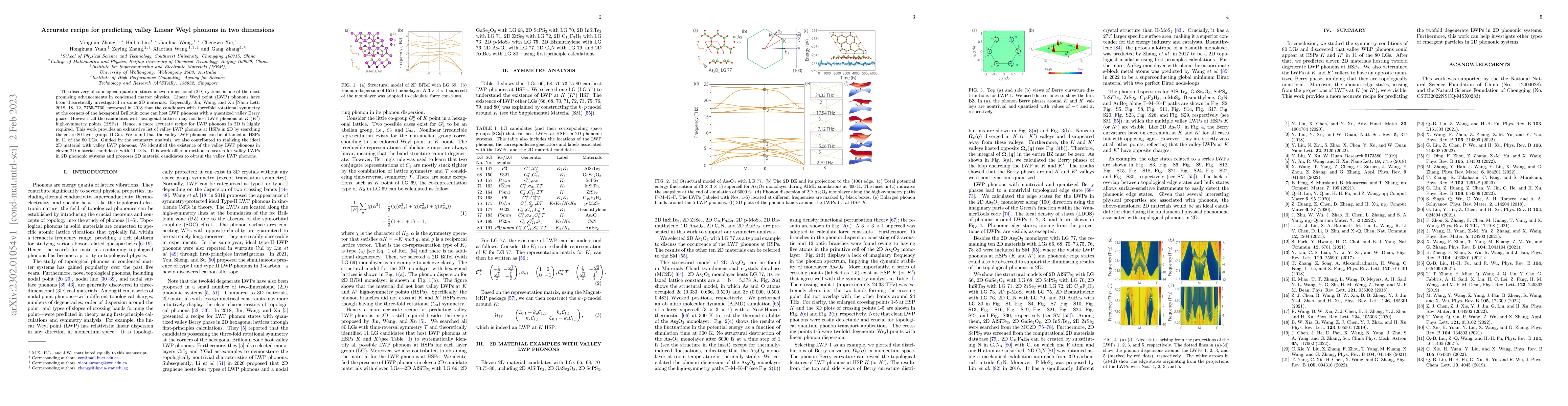 Thumbnail for Accurate recipe for predicting valley Linear Weyl phonons in two
  dimensions